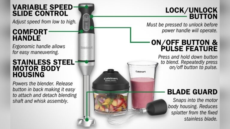 How To Work Cuisinart Immersion Blender