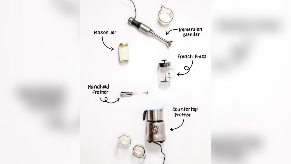 Is A Milk Frother The Same As An Immersion Blender