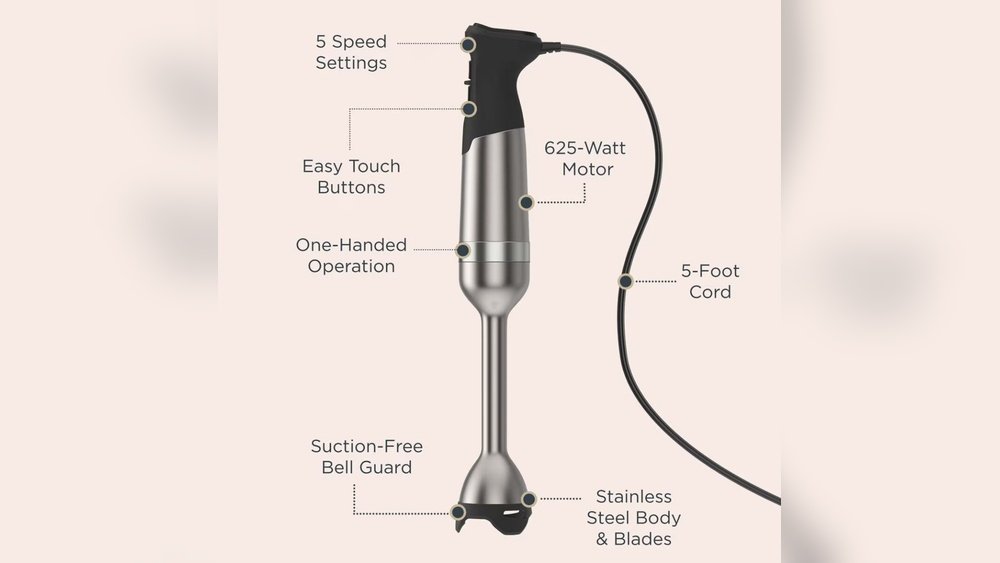 Is Vitamix Immersion Blender Dishwasher Safe