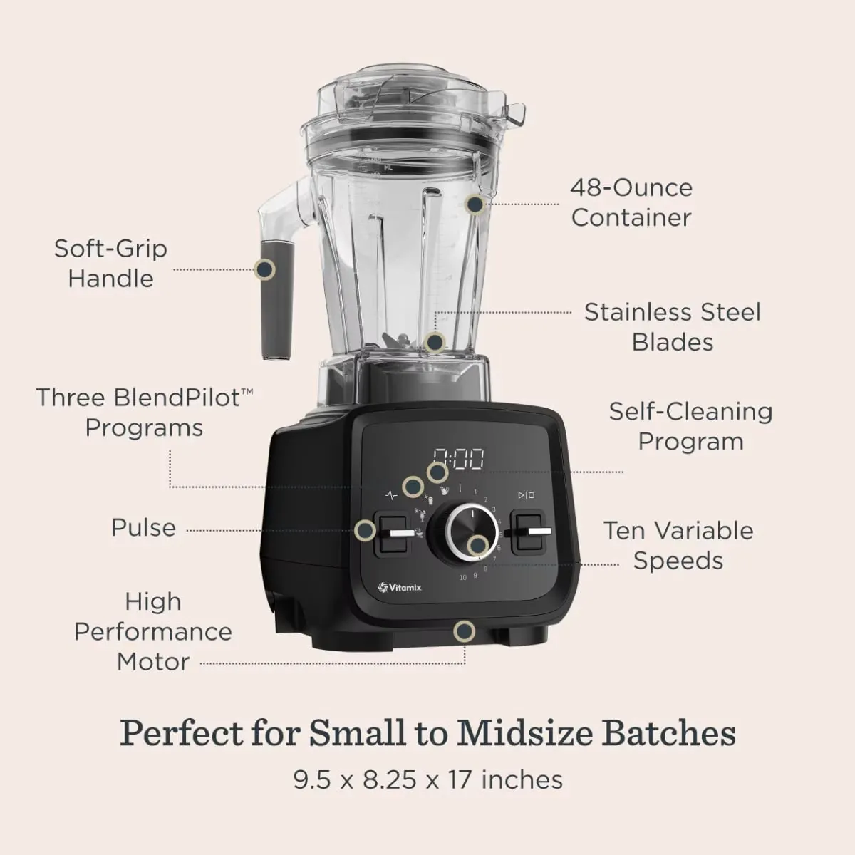 Comparing a 48 oz blender pitcher to a larger 64 oz container for food preparation.