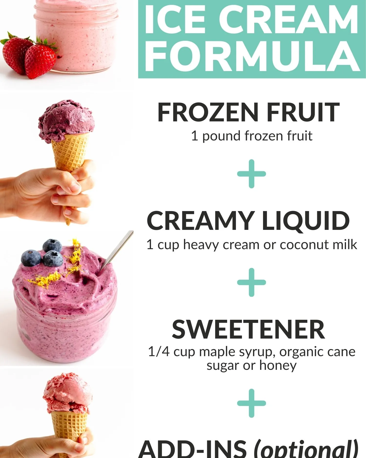 Comparing dense blended ice cream versus airy churned ice cream