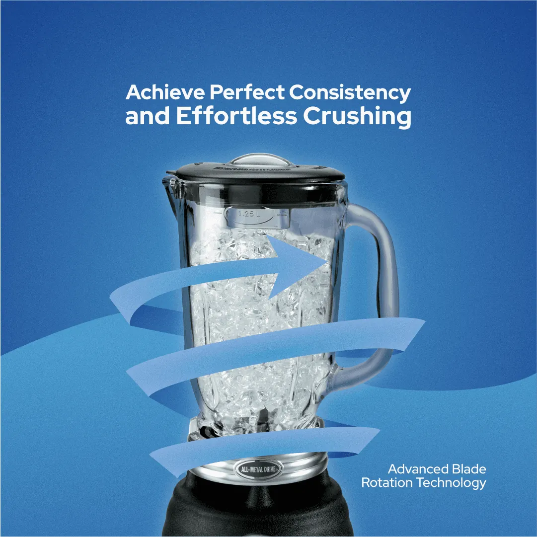 Large blender, food processor, stand mixer, and small Oster blender compared